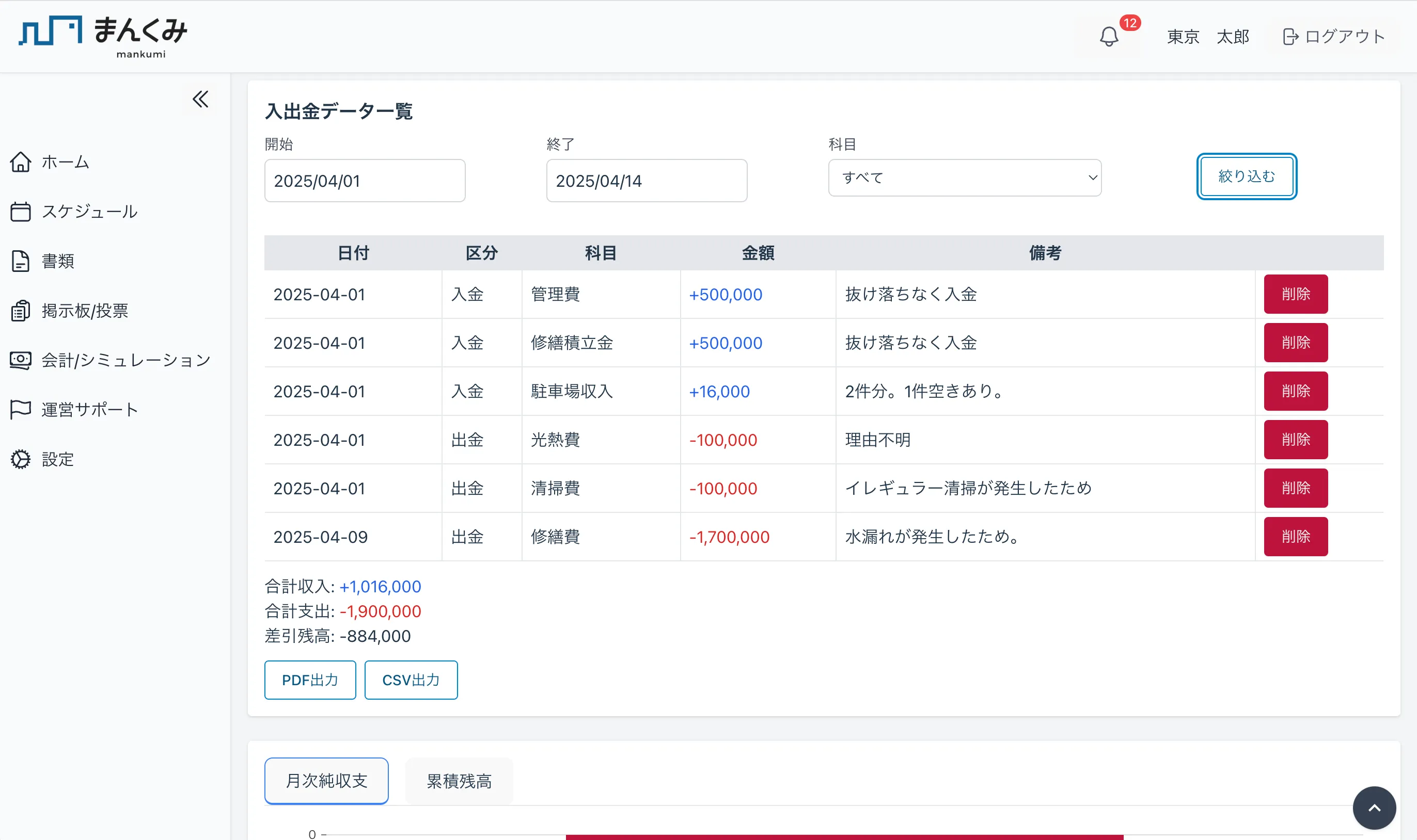 入出金管理の画面