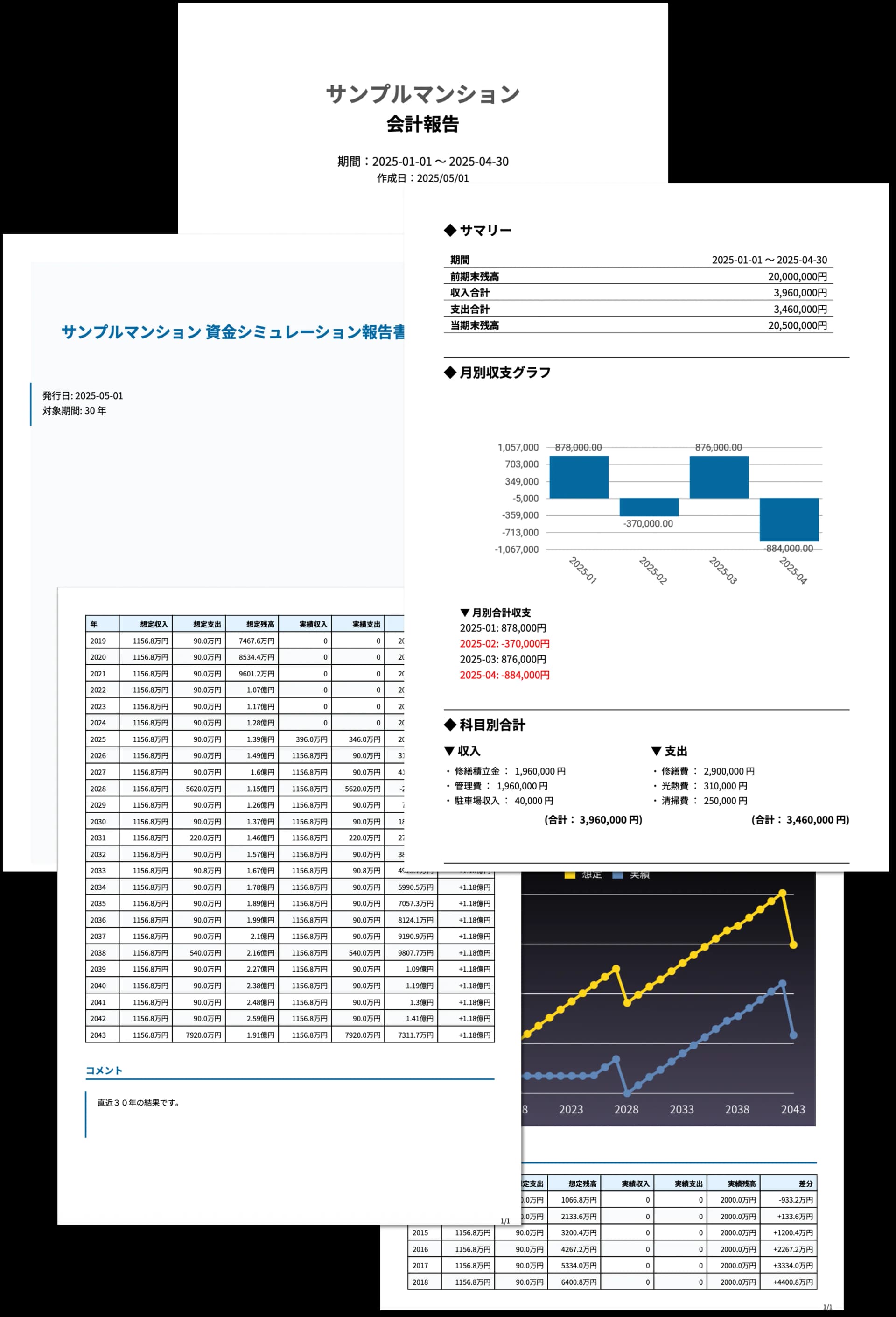 PDF出力のイメージ