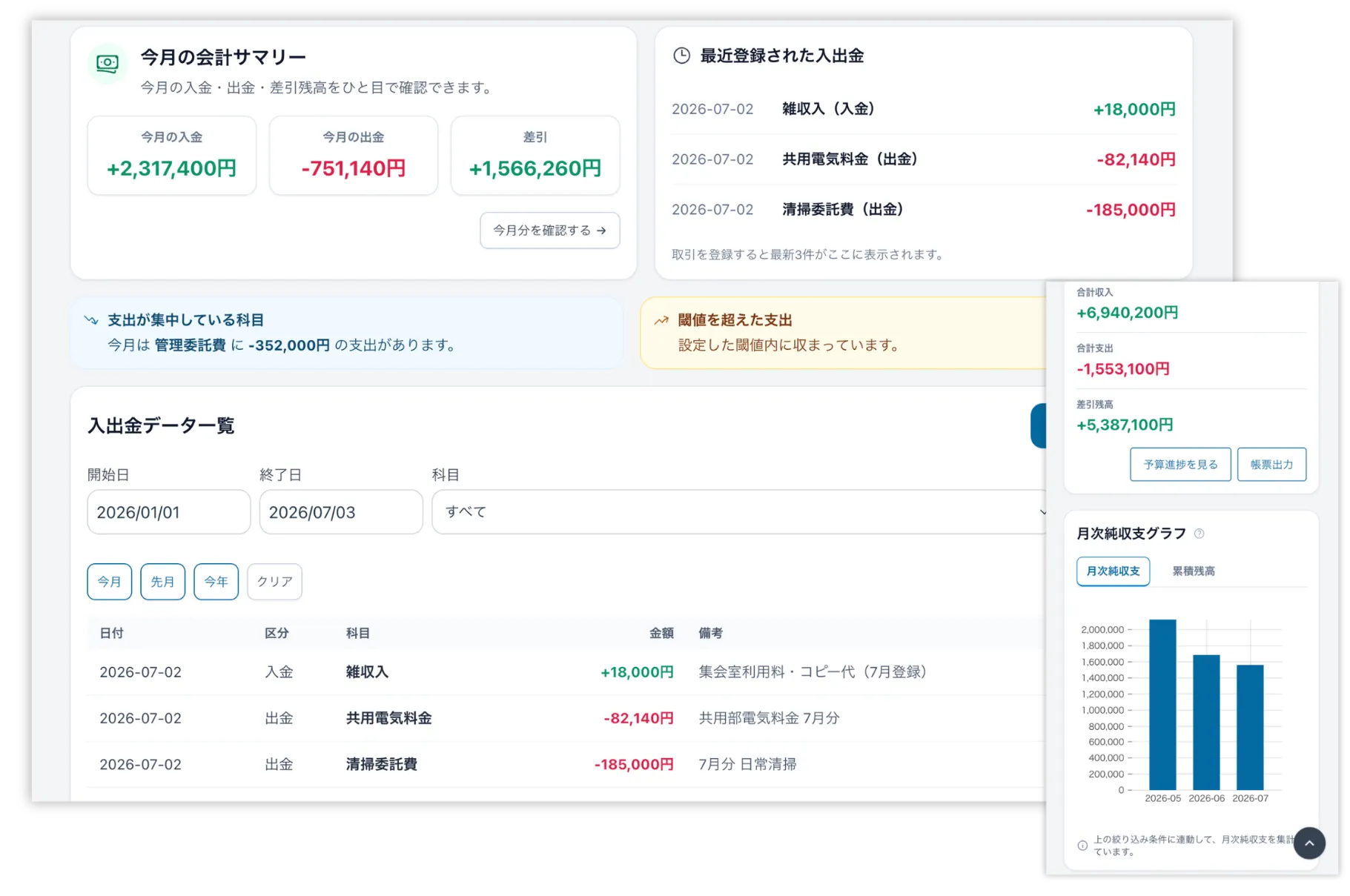 会計レポートと修繕計画の画面